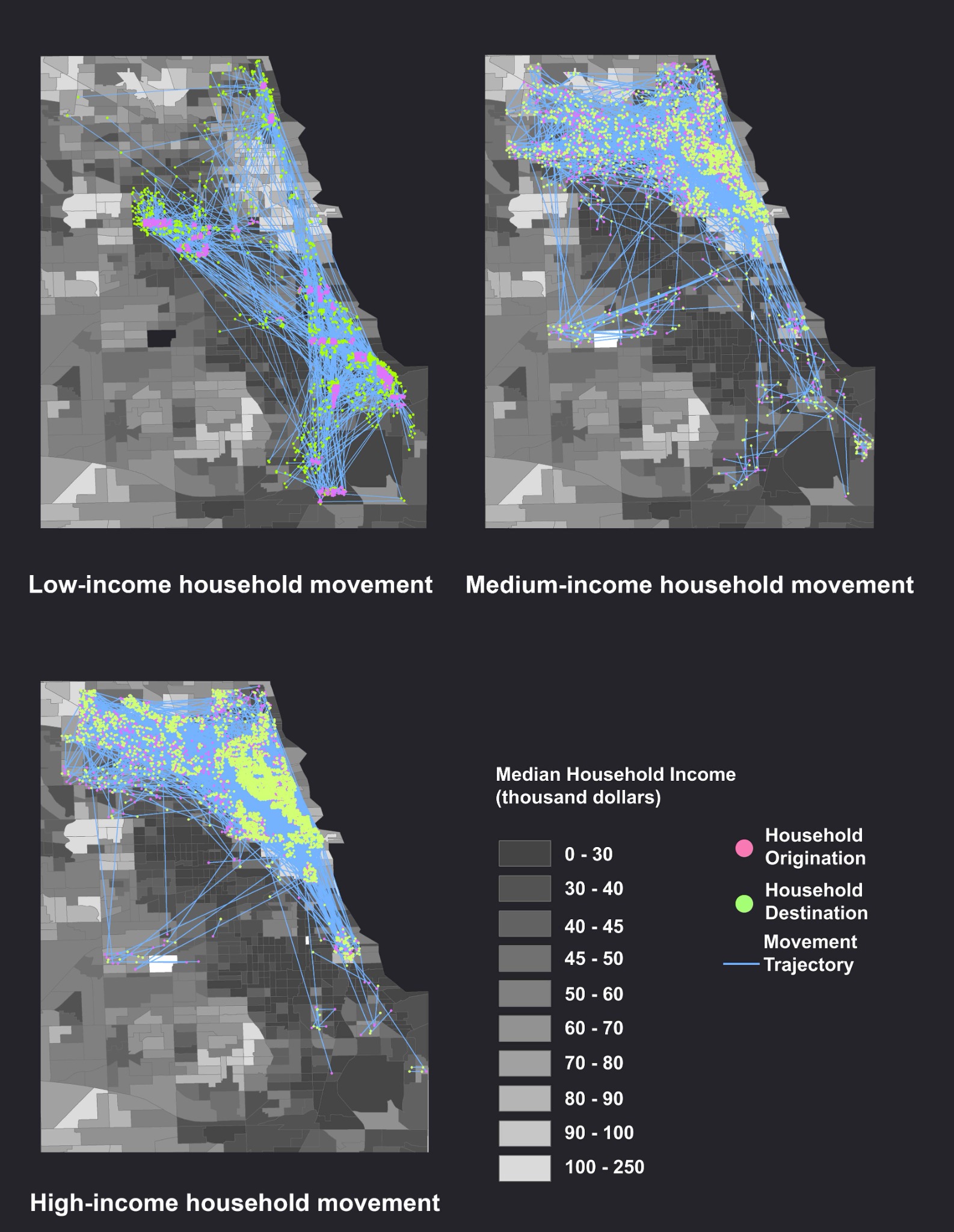 Three mapped residential mobility patterns with movement trajectories for different income groups