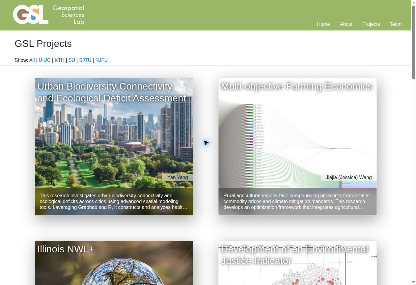 Collection of LEAM project examples